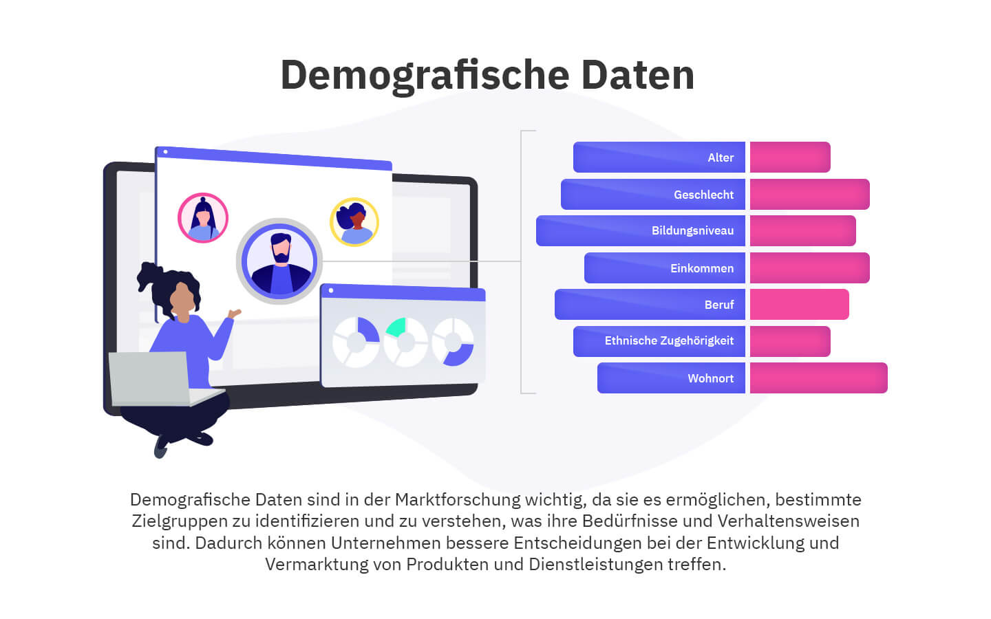 demografische Daten in der Mafo